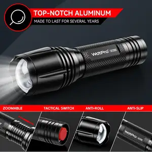 Aeternam siêu sáng T6 Zoomable ngân hàng điện chống thấm nước chống thấm nước có thể sạc lại USB LED Tactical Torch đèn pin