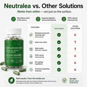 Capsules de Chlorophylle Naturelle pour l'Élimination de la Mauvaise Haleine et des Odeurs Corporelles - Complément Alimentaire à la Persil et à la Menthe pour le Soutien Digestif - Cure de 30 Jours - Product Image 4