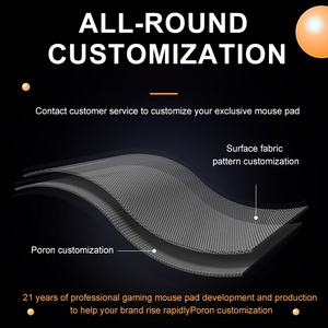 Smooth Cloth <strong>Control</strong> Surface Gaming Mouse Pads Water Resistant Coating Non-Slip Poron Foam Base Gaming Speed Esport <strong>Mousepad</strong> - Product Image 2