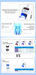 ชุดฟอกสีฟันด้วยแสงเย็นใช้เทคโนโลยีฟอกสีฟัน3สี8เม็ดเม็ดสีเหลืองกำจัดคราบเหลือง - Product Image 3