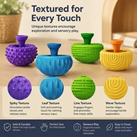 Manette de jeu en silicone anti-stress, jouet sensoriel à presser, jouet fidget, jouet joystick, nouveauté, forme ronde, compatible four