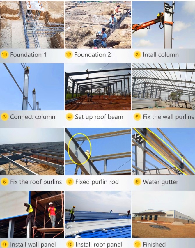 Light Steel Structure Agricultural Warehouse Fabrication Customized