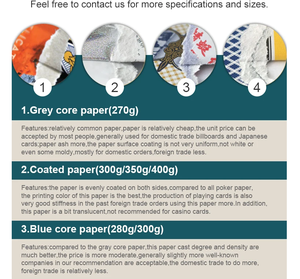 Thân Thiện Với Môi Giấy Trẻ Em Trẻ Em Bộ Nhớ Phù Hợp Với Tùy Chỉnh In Ấn Thẻ Trò Chơi Các Nhà Sản Xuất Trẻ Em Thẻ Flash - Product Image 6