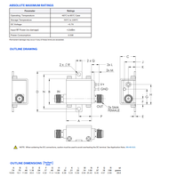Amplificateurs RF et sans fil IC RF AMP CATV 50MHZ-6GHZ ZX60-V63+