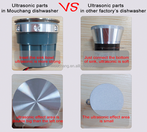 Moutang-DW-VD4952, el mejor <span class=keywords><strong>lavavajillas</strong></span> <span class=keywords><strong>2022</strong></span>, lavaplatos ultrasónico con limpiador de <span class=keywords><strong>lavavajillas</strong></span> - Product Image 6