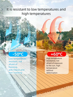 Planches de terrasse en teck imperméables extérieures de qualité supérieure Revêtement de sol composite en bois creux en plastique moderne pour piscine jardin terrasse WPC Planche