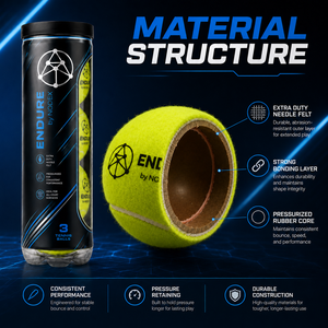 Palline da Padel Tennis di Qualità con Diametro di 65 mm e Rimbalzo di 147 cm - Product Image 1
