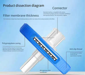 Filtro de Membrana Tipo <span class=keywords><strong>Jeringa</strong></span> Desechable de <span class=keywords><strong>25</strong></span>/13 mm con Cabezal de Filtro de Aguja de Alta Precisión para Entrada - Product Image 6