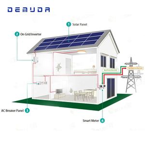 Demuda ระบบพลังงานแสงอาทิตย์แบบกริด800W มาตรฐานสหภาพยุโรป, ระบบพลังงานแสงอาทิตย์แบบกริดติดหลังคาระเบียง DMD-800W บ้าน - Product Image 5