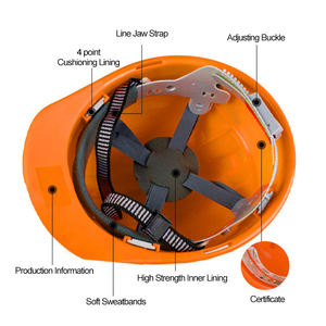 قبعة صلبة من معدات الحماية الشخصية عالية الجودة من البولي إيثيلين عالي الجودة ومقاومة التأثير من خلال البناء - Product Image 3