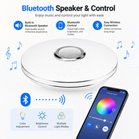 Plafonnier LED intelligent RGBW avec haut-parleur intégré, synchronisation musicale, contrôle par application, changement de couleur et intensité réglable