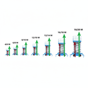 Chine Fabrication de palettes élévatrices à ciseaux électriques de capacité de 280kg, plate-forme élévatrice à ciseaux d'entrepôt intérieur prix d'usine - Product Image 1