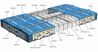 Kits de bâtiments préfabriqués en acier pour hangars, entrepôts, hangars agricoles, ateliers préfabriqués, entrepôts de stockage, bâtiments métalliques