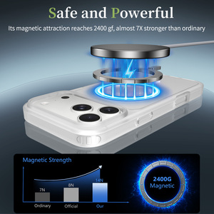 Coque antichoc avec recharge magnétique sans fil mate, étui transparent pour <span class=keywords><strong>iPhone</strong></span> 17 Pro Max - Product Image 3