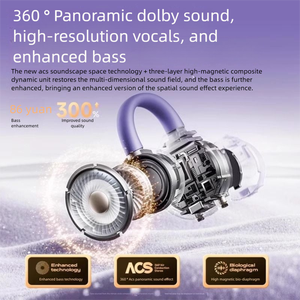 หูฟังแบบหนีบไร้สายรุ่นใหม่ขายดีข้ามพรมแดน ระบบส่งเสียงผ่านกระดูกแบบเปิด ครึ่งในหู เหมาะสำหรับเล่นกีฬา ของขวัญสำหรับผู้ชาย ระยะเชื่อมต่อ 10 เมตร - Product Image 3