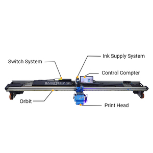 Imprimante de sol 3D UV automatique économique à IA, <span class=keywords><strong>peintre</strong></span> de sol, intérieur/extérieur, carreaux de ciment, peinture époxy, machine de peinture pour les espaces de stationnement - Product Image 3