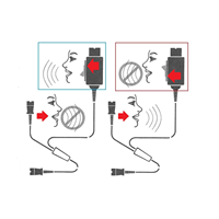 Accessoires téléphoniques, casque, câble adaptateur séparateur Y avec interrupteur de silence, compatible avec Plantronics Poly QD pour formateur