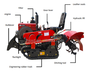 Máquina <span class=keywords><strong>de</strong></span> Labranza Agrícola Comercial/Mini <span class=keywords><strong>Bulldozer</strong></span> <span class=keywords><strong>para</strong></span> Cultivador con <span class=keywords><strong>Cadenas</strong></span> <span class=keywords><strong>de</strong></span> Oruga Pequeñas, <span class=keywords><strong>Tractor</strong></span> - Product Image 1