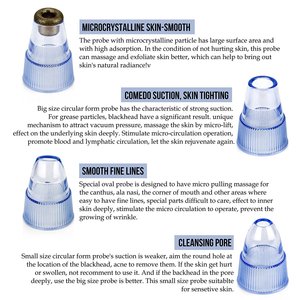 Dispositivo Elettrico per Rimozione Punti Neri e Brufoli, Aspiratore per Viso, Pulitore di Pori, Trattamento Acne, Versione AU/US - Product Image 6