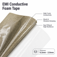 Espuma Conductora EMI para Protección y Amortiguación de Pantallas de Tablets
