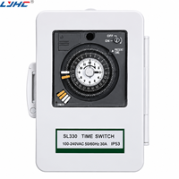 Timer Mekanik Presisi Tinggi Interval 15 Menit 100-240V Hemat Energi Sakelar Waktu Siklus 24 Jam untuk Sistem Irigasi & Pertanian