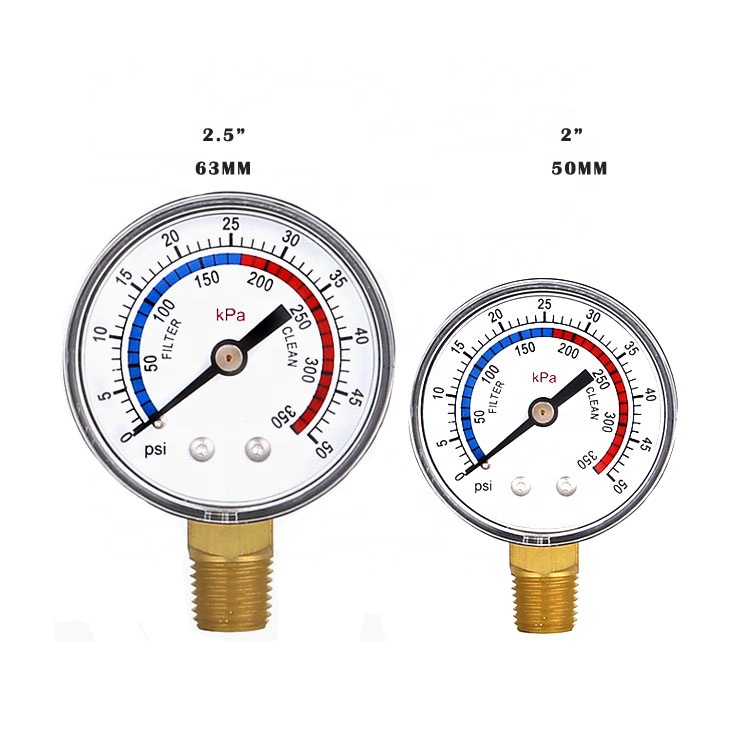 Steam Pressure Gauges Reliable Precision for Boilers