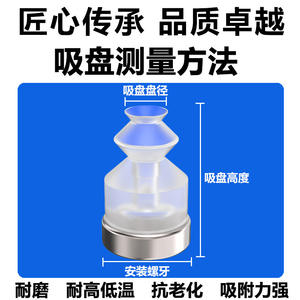 Ventosa Robótica Niu U73240A para Máquina de Encordado de la Industria de Baterías Fotovoltaicas con Boquilla de Grabado P6LBS - Product Image 2