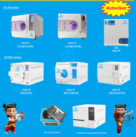 Sterilisator Uap Meja OSCAT 23L Kelas B untuk Klinik Hewan dengan Printer & Ekspor Data USB untuk Penggunaan Klinik Hewan EX-DGT
