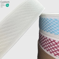 Bande de bord de matelas en polyester personnalisé de haute qualité Bande de bandage de sangle de composant de matelas teintée en jacquard respirant