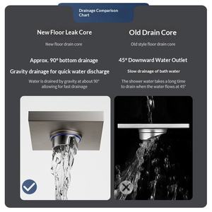 Siphon de sol encastré en acier inoxydable brossé SUS 304 pour salle de bain et balcon, design moderne <span class=keywords><strong>anti</strong></span>-odeur épaissi - Product Image 5