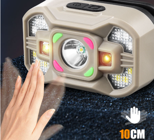 1000LM Portable LED <strong>Headlamp</strong> 5 Modes Focus Control Zoomable Waterproof USB-C Rechargeable Led <strong>Headlamp</strong> - Product Image 6