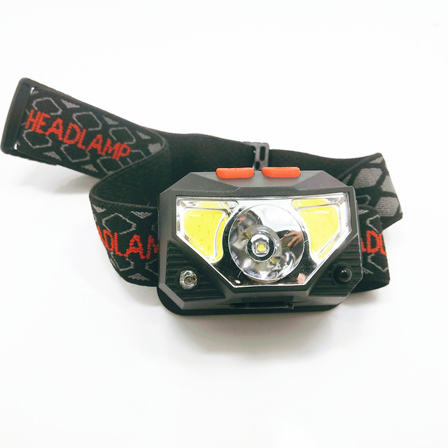 Custom Rechargeable Headlamp