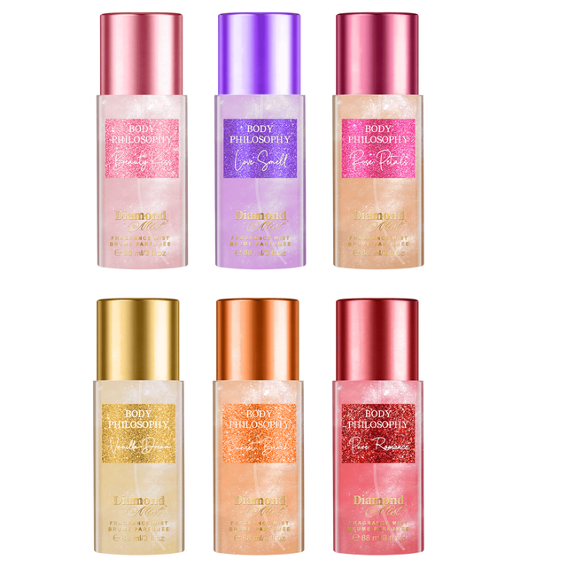 Sloggi Cosmetics BodyPhilosophy 88ml Eco-Friendly Long Lasting Body Mist Floral Fruity Blend Perfume Daily Use