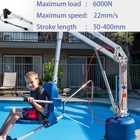 Actionneur linéaire de moteur de broche 24V 6000N avec télécommande sans fil à aimant permanent Vitesse de construction 3000 tr/min