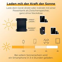 5W 6V Portable Pliant Panneaux Solaires Mono Sunpower Cellules ETFE Étanche Design Compact Chargeur Solaire pour Téléphone Appareils Intelligents