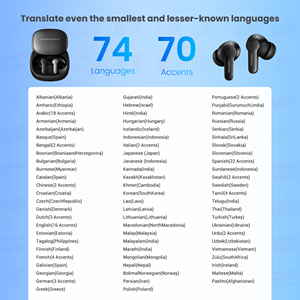 2024 Nueva Traducción en tiempo Real multilingüe interpretación simultánea bidireccional auriculares con traductor de cancelación de ruido - Product Image 5