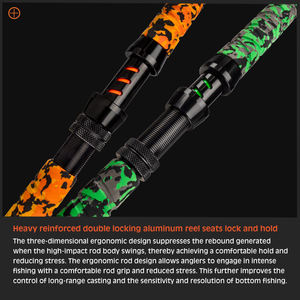 HONOREAL <strong>Catfish</strong> Surf Casting <strong>Rods</strong> with Fluorescent Tips Hard EVA Handle for Stream Lake River Fishing - Product Image 2