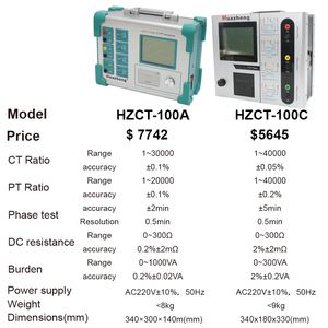 Equipamento de Teste Elétrico Huazheng <span class=keywords><strong>CT</strong></span> <span class=keywords><strong>PT</strong></span>, Equipamento de Teste de Transformador de Corrente, Instrumento Analizador <span class=keywords><strong>CT</strong></span> <span class=keywords><strong>PT</strong></span> - Product Image 4