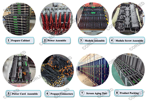 Nhà Máy Giá trong nhà <span class=keywords><strong>LED</strong></span> hiển thị đầy đủ màu sắc HD P3 P4 P5 <span class=keywords><strong>P6</strong></span> SMD tường hiển thị cho phòng họp cho cửa hàng bán lẻ hoạt hình - Product Image 3