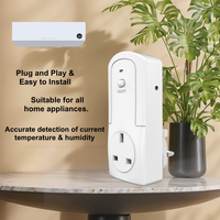 Termostato de Agua Enchufable Blanco, Instrumento de Calefacción Inteligente, Controlador de Temperatura Digital, PC Antiinflamable, Uso en Sala de Estar