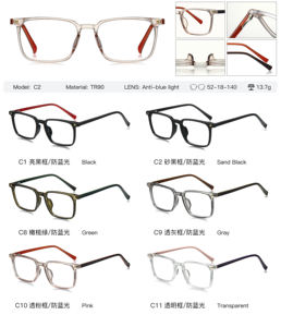 Quadratische Brille Klarer Blaulicht blocker Benutzer definiertes Logo TR Optischer Brillen rahmen für Männer und Frauen - Product Image 2