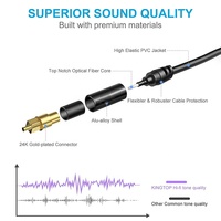 Câble coaxial torsadé de qualité supérieure, câble à fibre optique Toslink, connecteur plaqué or, câble audio numérique pour projecteur, haut-parleur, stable