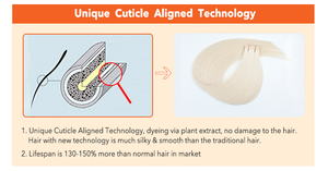 Extensiones de Cabello Humano Virgen Ruso con Cinta Adhesiva Invisible de 24 Pulgadas, Cabello Remy Indio (Color Claro) - Product Image 4