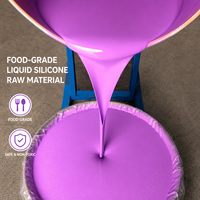 Caoutchouc de silicone liquide RTV2 vulcanisé au platine pour la fabrication de moules en résine époxy, béton, savon, bougies – Faible rétrécissement – Matière première LSR