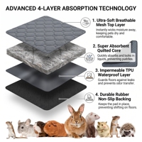 Tapis absorbant pour chien lavable et écologique, prix d'usine, impression personnalisée, coussinets d'apprentissage de la propreté pour animaux, couches réutilisables pour chien