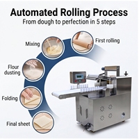Machine à presser et à pétrir la pâte automatique motorisée pour la production de pain, de croissants et de produits de boulangerie, capacité de 350 kg/h, 3000 W
