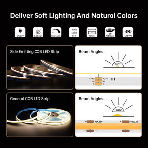 Tira de LED COB de Emisión Lateral en Oferta, 24V, 480/640leds/m, CC 12v 24v, Decoración de Muebles y Armarios, Cinta de Luz LED Flexible - Product Image 4