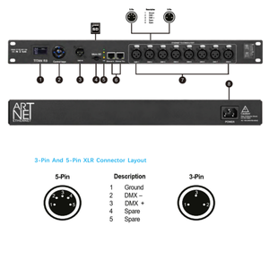 Controlador <span class=keywords><strong>DMX</strong></span> Art-Net Streaming ACN con 8 Salidas Físicas, Ethernet, Conexión en Cadena, Sincronización Maestro-Esclavo, para <span class=keywords><strong>PC</strong></span> - Product Image 5