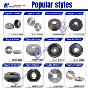 Bilusi, un año de garantía, piezas de camiones pesados de alta calidad, fabricante de tambor de freno de disco 0k68c26251b para <span class=keywords><strong>Kia</strong></span> BONGO III - Product Image 6