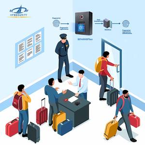 HFSecurity HF4000plus Wireless Fingerprint Scanner Portable <strong>Biometric</strong> Attendance Machine Mantra <strong>Finger</strong> Device - Product Image 3